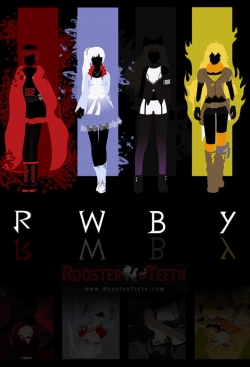 Watch free RWBY movies Hd online